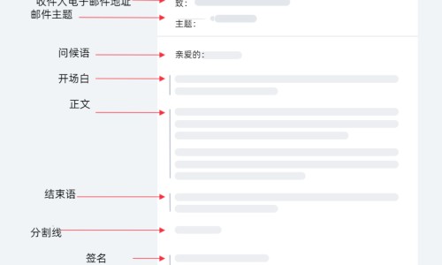 复方氨酚美沙芬糖浆作用与副作用-复方氨酚美沙是什么药、复方氨酚美沙糖浆连续吃几天 -复方氨酚美沙副作用网